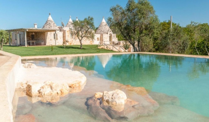 HelloApulia Trulli tra Pietre Full